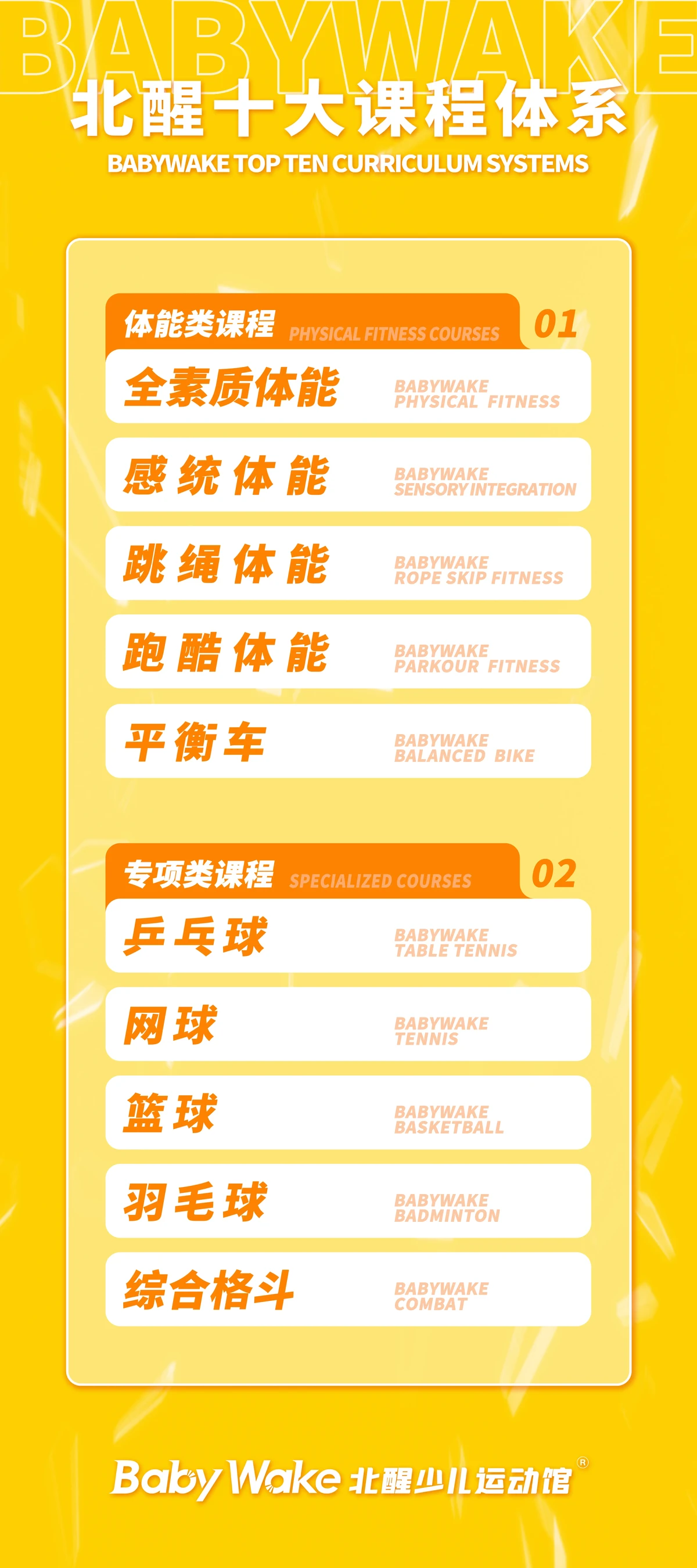 哪里可以找到关于篮球心理训练的资源_0